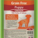 Feelwells Grain Free Puppy
