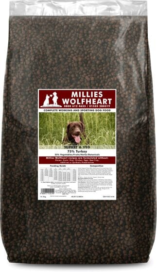 Millies Wolfheart Turkey & Veg review