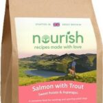 Nourish Grain Free Adult