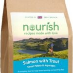 Nourish Grain Free Adult Large Breed