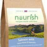 Nourish Grain Free Puppy Large Breed
