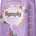 Symply Adult Small Breed