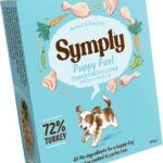 Symply Puppy Fuel Trays