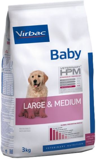 Virbac Veterinary HPM Baby Large & Medium review