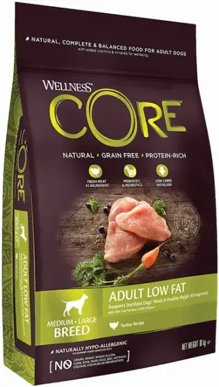 Wellness Core Low Fat Medium/Large Breed review
