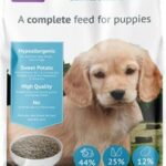 Wonderdog Puppy Grain Free